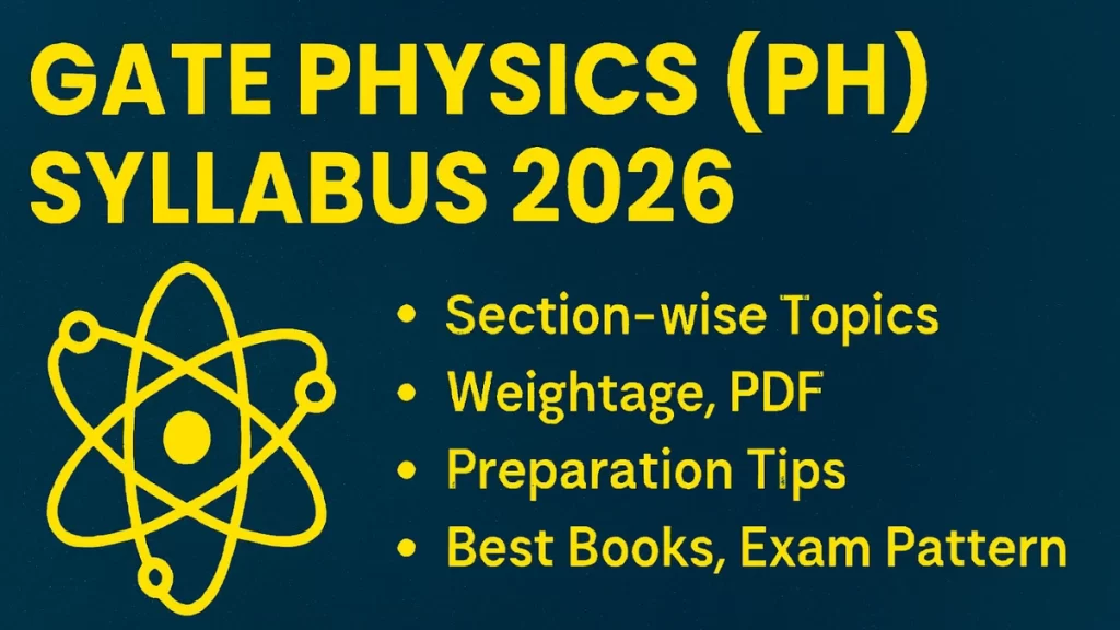 GATE Physics syllabus 2026